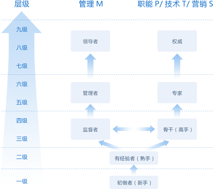 ϣwilliamhill(й)Ĺٷվ